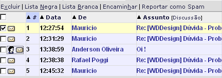detalhe da tela do webmail que mostra as opes excluir, lista negra, lista branca, encaminhar, e reportar como spamo de excluir mensagem